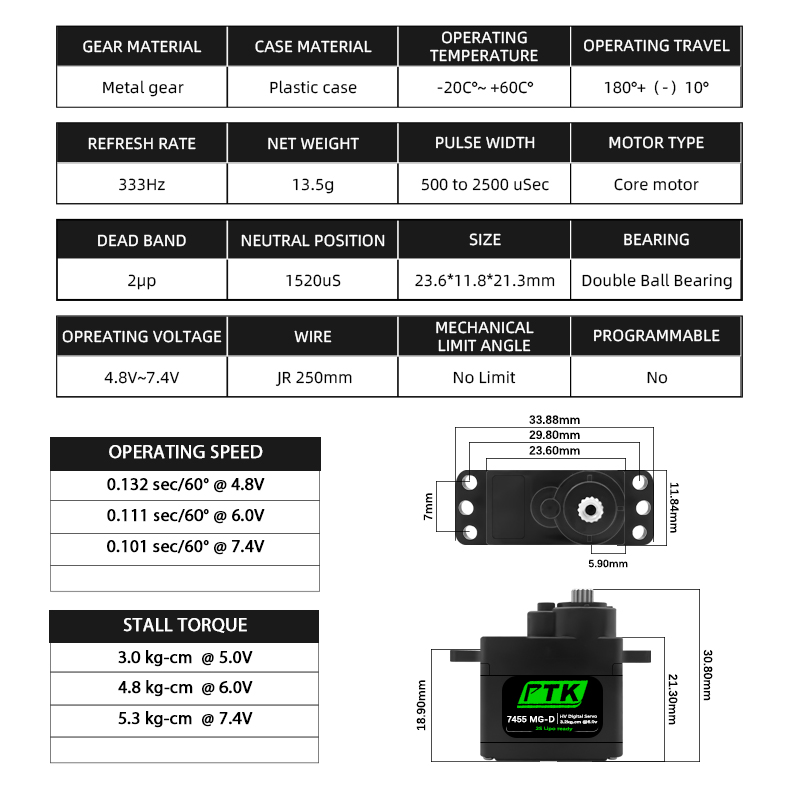Servo digital PTK 7455MG-D de  - Rc Hobby Model reseña y precio