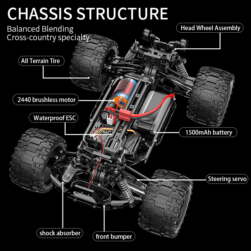 KF18 1:14 4WD RC coche todoter - Rc Hobby Grade Truck reseña y precio