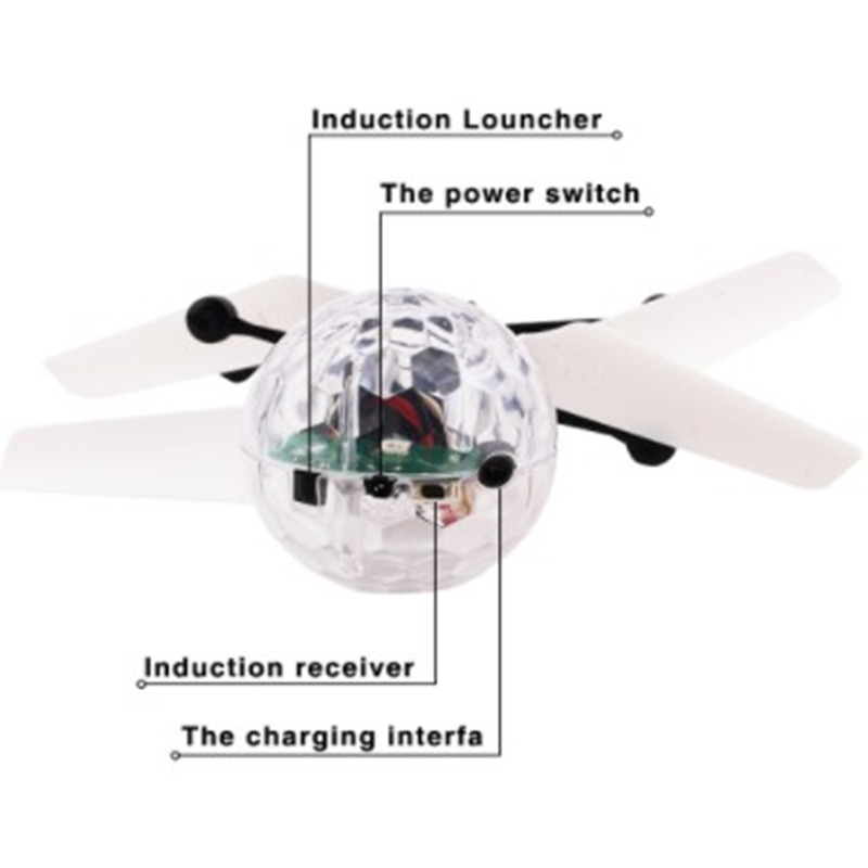 Mini Dron para Niños, Helicópt - Rc Hobby Grade Helicopter reseña y precio