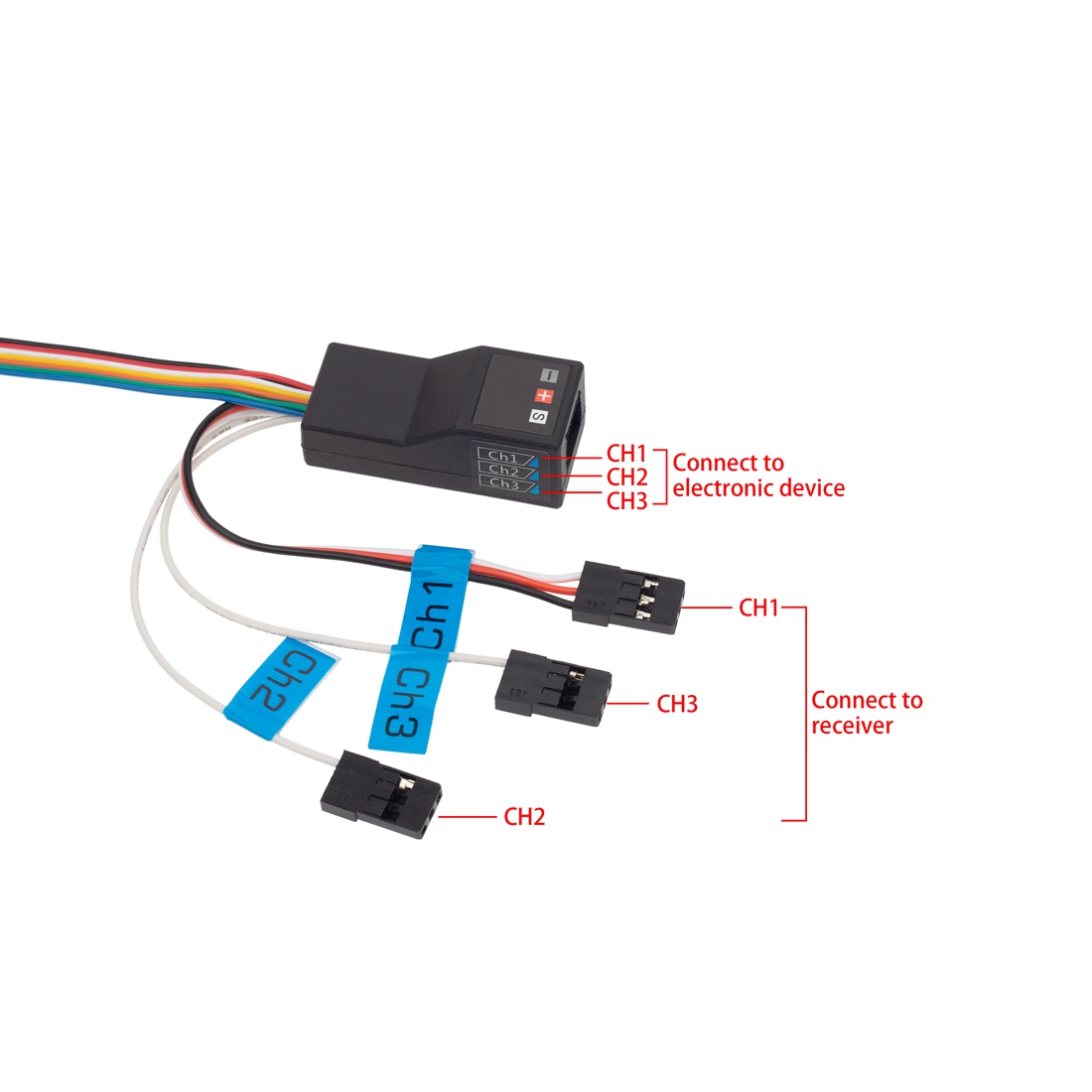 Sistema de luz LED, grupo de l - Rc Hobby Toucan reseña y precio