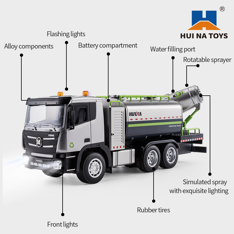 1/18 RTR HUINA Control remoto  - Rc Hobby Toucan reseña y precio