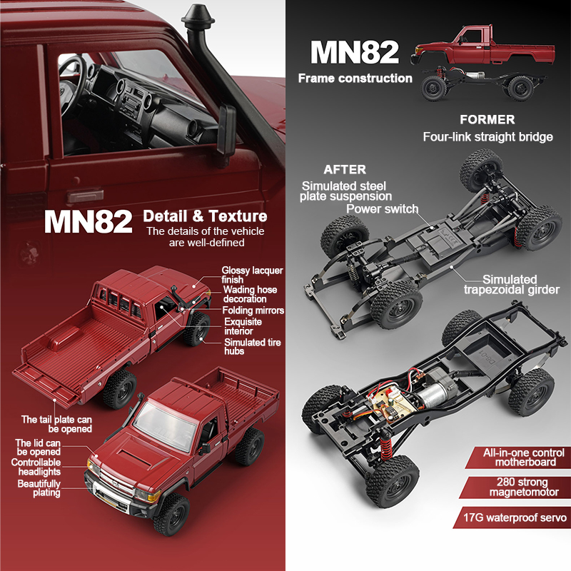 ZWN MN82 1:12 coche Rc Retro c - Rc Hobby Grade Truck reseña y precio